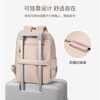 POLO Backpack Computer Bag Women's 14/15.6 Inch Laptop Backpack Business Travel School Bag Birthday Gift Men