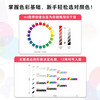 1 2 3 4 Start color matching by iyamadesign office Design Thinking