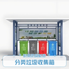 Wen Yijia Outdoor Garbage Sorting Pavilion Street Community Foot-operated Four-Class Trash Bin Stainless Steel Sorting Room Collection Station Dark Green Size and color can be customized, please consult customer service