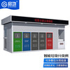 Qigong Outdoor Garbage Room Garbage Sorting and Recycling Kiosk Environmentally Friendly House Multifunctional Intelligent Garbage Distribution Promotion Station Garbage Sorting Room-01