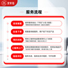 JD.com's same-city furniture repair and installation door-to-door service, awnings, wardrobes, cabinets and carpenters' door-to-door repair and renovation of wooden beds, tables, doors and windows, partition removal and installation, color change and repainting services, door-to-door furniture film services