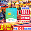 JOYTEL Belarus 4G phone card total capacity 5/10/30 days/3/5/10GB high-speed European multiple countries 30 days 30GB + multiple countries can be recharged and extended