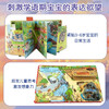 Children's situational experience flip book picture book 3D three-dimensional flip book full set of 4 genuine books Vehicle tear-proof hole book Push-pull mechanism book Kindergarten teacher recommended reading 3 to 6 year old story book Baby 1 to 2 year old book Puzzle enlightenment early education reading behavioral habits popular science encyclopedia children's book Money saving card