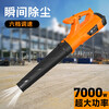 Create a high-power blower, industrial blower, electric snow blower, leaf machine, road dust removal, storm blower, portable