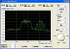 Kezitu 2.4G spectrum, 2.4GHz USB portable spectrum analyzer-popular version
