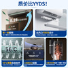 Gree (GREE) Tianyi (same model as Yunhuan) new level frequency conversion heating and cooling 56 self-cleaning household energy-saving wall-mounted bedroom air conditioner hang-up, old for new, national subsidy for home appliances, 1 larger first-class energy efficiency Tianyi hang-up Gree