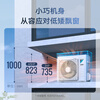 DAIKIN central air conditioner, one to four and one to three, household central air system B+ new product series multi-connected frequency conversion first-level energy efficiency B+ series 5 HP, three rooms and two living rooms, comfortable standard type