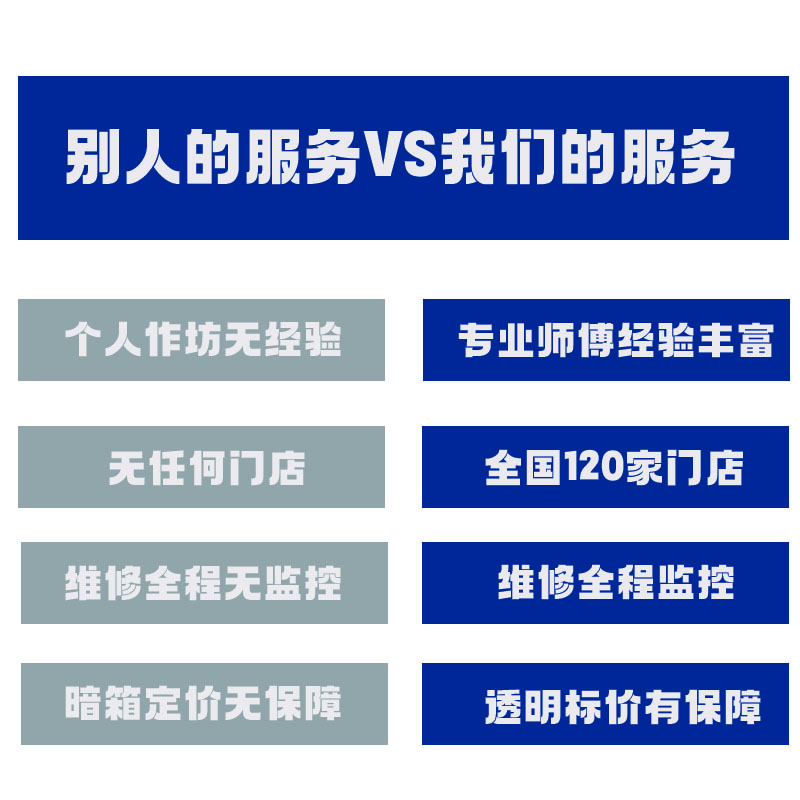 Cartier watch repair and maintenance refurbishment polished case refurbishment movement repair and replacement battery multi-function movement