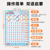 Children's enlightenment audio wall chart to understand numbers. Early education toys for 3-6 years old children to enlighten cognition and recognize numbers. Look at pictures and recognize objects. Point and read audio wall charts.