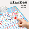 Children's enlightenment audio wall chart to understand numbers. Early education toys for 3-6 years old children to enlighten cognition and recognize numbers. Look at pictures and recognize objects. Point and read audio wall charts.