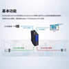 Yue Changsheng Aimoxun 4 multi-channel 485 to Ethernet Modbus RTU to TCP serial server RS232/422-ETH RS232/485/422 signal to Ethernet Sanxin