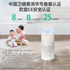 Argening Algreen German air purifier 0 ozone 0 radiation decomposition, formaldehyde disinfection, odor removal, particle removal, whole house mother, baby, pet hair removal AG800 Ultra white