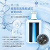 Suitable for Amway water purifier filter element/universal model/Anli Source of Benefits UV activated carbon filter cartridge Amway universal filter element/non-original