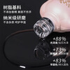 Ennis basic function base glue base seal layer novice set nail polish glue nail salon special 2026 new style