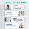 Dafenlin Oxymetazoline Hydrochloride Spray 10ml 5mg*20ml*300 spray Rhinitis spray medicine to treat allergic rhinitis sinusitis nose itching and runny nose special medicine