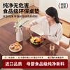 Zichen Food Grade Transparent Table Mat Waterproof and Oil-proof Table Cloth Anti-scalding Insulation Soft Glass PVC Coffee Table Desktop Protective Mat Transparent 1.6 Food Grade Antibacterial - Thickness 0.8mm Free Custom Size Contact Customer Service Before Buying
