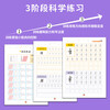 Introduction to calligraphy practice, pen control, copybook, Chinese language practice