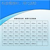 Ai Style Coating Film Thickness Meter Calibration Sample Standard Thickness Sheet Universal Type Iron Base