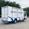 Zhinu electric food delivery truck linen truck box truck sightseeing factory area handling vehicle delivery truck four-wheel electric battery XWY-GT12 model color accessories