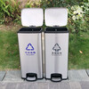 GNF two-category stainless steel foot-operated trash can (30L*2) indoor covered large commercial unit shopping mall office hotel corridor foot-operated garbage sorting bin GPX-218H