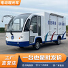 Zhinu electric food delivery truck linen truck box truck sightseeing factory area handling vehicle delivery truck four-wheel electric battery XWY-GT12 model color accessories
