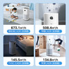 Midea maternal and child certified air purifier decomposes formaldehyde, removes smoke and odor allergens, pets suck cat hair, air sterilizer Forest Home New Product Launch Midea Purifier RX600