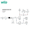 Wilo (WILO) booster pump permanent magnet frequency conversion home fully automatic whole house light sound constant pressure booster villa large flat floor self-built house Sky-52 new model launched official standard configuration