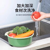 OIMG vegetable sink drain basket double-layer combination multi-piece set water filter vegetable basket plastic kitchen living room washing fruit plate simple green-large, medium and small (double-layer three-piece set)