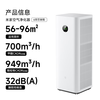 Mijia new product in October Xiaomi air purifier 6 dual-core formaldehyde removal household formaldehyde removal sterilization deodorization allergen certification JD.com self-operated