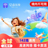 Global internet card, phone card, 142-region universal high-speed traffic card, 5G/4G multi-region universal SIM card, 15-day 10GB total package, global 142-region internet card