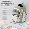 Pull back schoolbags for girls junior high school students 2025 new high-looking primary school students' backpacks high school students' large-capacity backpacks