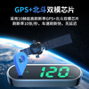 Electronic dog 2025 new head-up display speed measurement voice broadcast Beidou HUD car radar safety warning device