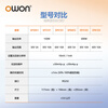 Owon Lilip program-controlled power supply SP6101 DC voltage regulator 150W/60V/10A RS232 host computer programmable