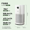 Midea maternal and child certified air purifier decomposes formaldehyde, removes smoke and odor allergens, pets suck cat hair, air sterilizer Forest Home New Product Launch Midea Purifier RX600