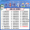 2025 new version of the Great China Treasure Hunt series 1-32 volumes of genuine full set of 36 primary school students' popular science comic books China Jilin Ningxia Treasure Hunt Shanxi Inner Mongolia Heilongjiang Shanghai Beijing Sichuan River Zhejiang Yunnan Xinjiang 13-16 volumes Yunnan, Henan, Anhui, Hunan