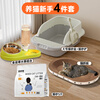 Wang Yejun Cat Raising Novice Set Cat Litter Box Shovel Feeding Water Flannel Cat Nest Cat Litter Supplies Combination Basic Four-piece Set