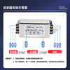 CW4L3-10A-SR single-phase three-, four- and five-level AC EMI power filter 220V anti-electromagnetic interference 20A single-phase five-level terminal CW4L5-40A-R