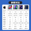 Apple tablet computer iPad Pro 18/20/21/22/24 models high brush 2/3/4/5/6 generation second-hand 2022 model Pro 11-inch 128G WiFi version 95% new