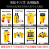 Fanibang electric hydraulic jack separate double-acting large tonnage series synchronous jack can be equipped with pump upgrade FCD-320 upgrade