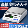 Leqi Electronic Balance Scale 0.01g0.001g High-precision Gram Scale Laboratory Precision Weigher Traditional Chinese Medicine Counting Scale Square Plate - Range 500g Accuracy 0.1g No Weight