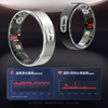 Case dynamic uric acid and blood lipid smart ring, high blood sugar and blood pressure, no need to wear health ring, all-day trend, sleep heart rate ring, daily exercise step record, dynamic ai ring, top version L01-silver, uric acid, blood lipid, four blood sugar and blood pressure trends, No. 11 (diameter 20.6mm, finger circumference 66mm)