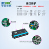 Serial server 8-way RS232/422/485 to Ethernet module Modbus gateway active polling rtu to tcp serial port to network port