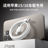 Suitable for Apple 15/16 charging cable car carplay screen data cable usb to type c fast charging braided cable suitable for iphone15promax mobile phone ipad car braided charging cable 1 meter one pack