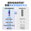 Made in Tokyo, No. 5 No. 7 batteries, 24-cell rainbow mixed pack, No. 5 No. 7 alkaline super performance, environmentally friendly, lead-free mercury, suitable for blood pressure monitors/fingerprint locks/remote controls/children's toys