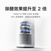 Mijia Xiaomi launches the same model air purifier 6Pro newly upgraded dual-core architecture large space sterilization and aldehyde removal maternal and infant grade household formaldehyde removal purifier