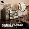 FAJIENUO Second-hand cosmetics storage box desktop dressing table large-capacity storage rack lipstick skin care product dust-proof organizing box Secret Garden丨Makeup storage box 35cm*18cm*25cm