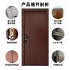 Simple and versatile new Chinese-style home bedroom door, indoor door, anti-wooden door, soundproof, environmentally friendly, insect-proof and ant-proof, self-built apartment, hot-selling model 1022A8820513, inner opening left lock with five