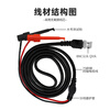 Fengyingzi BNC male to double test hook wire Q9 head to test clamp power cord oscilloscope connection cable 1.5 meters FYZ-HYT03