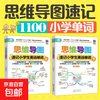 Mind Map English Encyclopedia for Primary School Students, 3 Volumes of Words, Grammar and Compositions, by Qiu Lucang et al., Foreign Language Learning