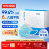 Jingdong Tokyo-made medical surgical masks disposable individually packaged sterilization grade 100 pieces blue 6mm upgraded dust-proof mask